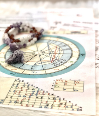 Natal Charts and the Malas Inspired by Them